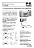 CHINO-Infrared Multi Analyzer: IM series