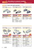 CKD-Pneumatic valves