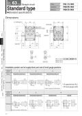 CKD-Shaft interval 63_80mm  RGIS_RGOS_RGCS063