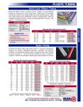 Coilhose Pneumatics-Multi-Color Ribbon Tubing