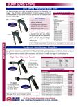 Coilhose Pneumatics-Blow Guns 