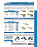 Coilhose Pneumatics-Ball Swivel Fittings