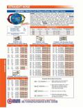 Coilhose Pneumatics-Straight Hose