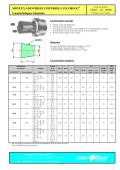 COLMANT CUVELIER-Taper bushes VECOBLOC