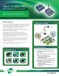 Digi International-XBee® 