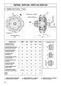 DINAMIC OIL-RMPX900-2200