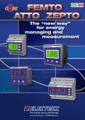 Measuring instruments Femto