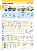 ENERPAC-RC-Series, Cylinder Accessories
