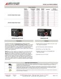 Advanced Motion Controls-PS2X3 and PS4X3 SERIES