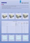 EUROMA-V.TA13P.T   -  Right angle heads