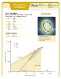 Thermiculite 735 Spiral Wound