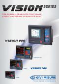GIVI MISURE-Vision DRO - Catalog