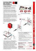 Ionisation HAUG – pour l