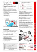 HAUG Ionisation – pour l