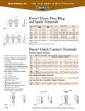 Heyco® Heavy Duty Ring and Spade Terminals
