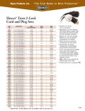 Heyco® Turn-2-Lock Cord and Plug Sets