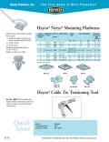 Heyco® Cable Tie Tensioning Tool