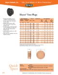 Heyco-Heyco® Vent Plugs