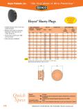 Heyco® Shorty Plugs