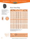 Heyco® Dome Plugs