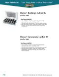 Heyco® Bushings LabKit