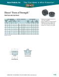 Heyco® Feets of Strength™ FSR–Feet with Push Rivet