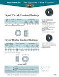 Heyco® Threaded Insulated Bushings