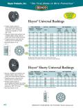 Heyco® Shorty Universal Bushings