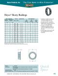 Heyco® Shorty Bushings