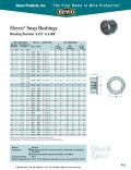 Heyco® Snap Bushings Mounting Diameter: 0.812