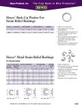 Heyco® Back-Up Washer For Strain Relief Bushings
