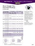 Heyco® Straight-Thru Strain Relief Bushings For Round Cables