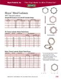 Heyco-Heyco® Metal Locknuts