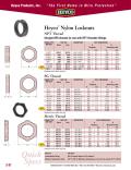 Heyco® Nylon Locknuts