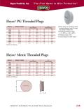 Heyco® Metric Threaded Plugs