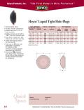 Heyco® Liquid Tight Hole Plugs