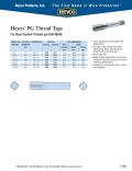 Heyco® PG Thread Taps