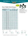 Heyco-Heyco® Rubber Push-In Bumpers