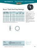 Heyco® Thick Panel Snap Bushings