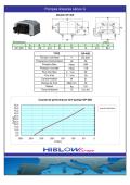 HIBLOW-GP-40S pour Médical, Physique et Chimique analizing  matériel
