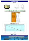 HIBLOW-C-15H for Industrial, Medical, Physics 