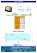 HIBLOW-C-5BN for Industrial, Medical, Physics 
