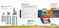 HYDROCONTROL-Compact valves for Mini-excavators