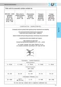  Slide units for microcylinders and cylinders