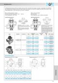 Univer Group-AM-55_Blocking valves G 1/8 ÷ G 1/2