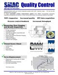 SMAC Moving Coil Actuators-Quality Control Solutions