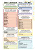 MICRO DISPOSITIFS LUMINEUX A LEDS INTEGREES, ACOUSTIQUE/LUMINEUSE A LEDS INTEGREES