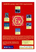 ALMATEC-CHEMICOR  Standard series, metal  ATEX conformity