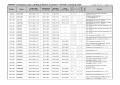 TOPWAY Product List (Y2012) LM12832B