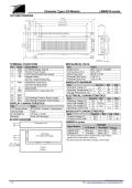 Character Type LCD Module LMB081A series